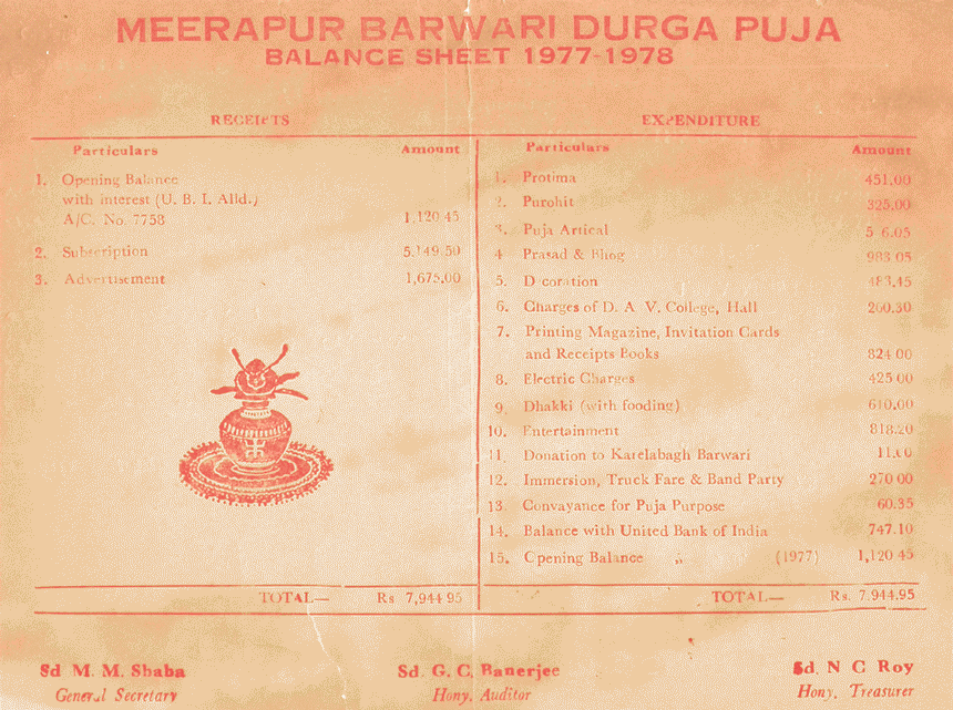 Durga Puja Calendar 2024, कब है दुर्गा पूजा 2024, দূর্গা পুজো ১৪৩১ সময় নির্ঘন্ট